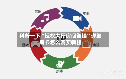 科普一下“授权大厅房间链接”详细房卡怎么购买教程-第3张图片