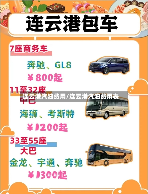 连云港汽油费用/连云港汽油费用表-第2张图片