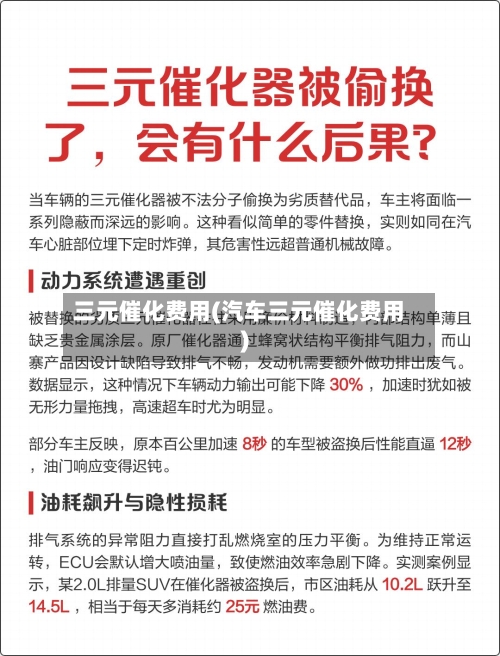 三元催化费用(汽车三元催化费用)