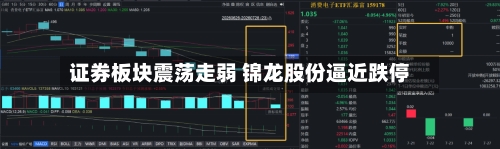 证券板块震荡走弱 锦龙股份逼近跌停