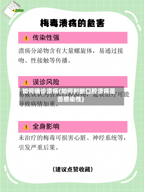 如何确诊溃疡(如何判断口腔溃疡是否感染性)-第3张图片