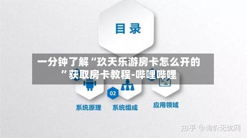 一分钟了解“玖天乐游房卡怎么开的	”获取房卡教程-哔哩哔哩-第2张图片