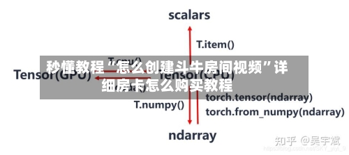 秒懂教程“怎么创建斗牛房间视频”详细房卡怎么购买教程-第2张图片