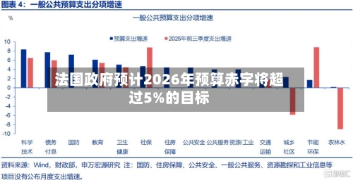 法国政府预计2026年预算赤字将超过5%的目标-第2张图片