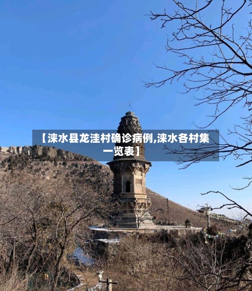 【涞水县龙洼村确诊病例,涞水各村集一览表】