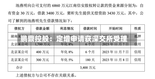 鹏鼎控股:定增申请获深交所受理-第2张图片