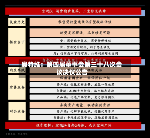 奥特维：第四届董事会第三十八次会议决议公告