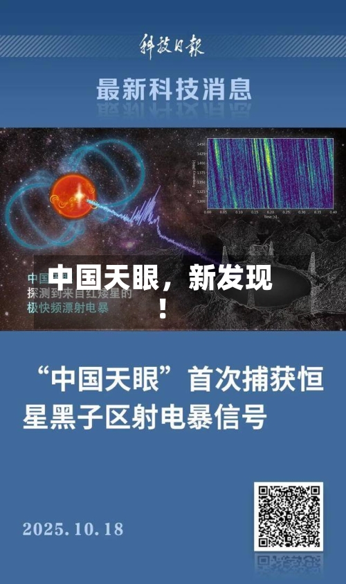 中国天眼，新发现！