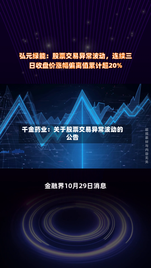 千金药业：关于股票交易异常波动的公告
