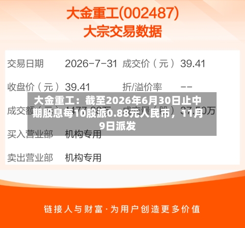 大金重工：截至2026年6月30日止中期股息每10股派0.88元人民币，11月9日派发