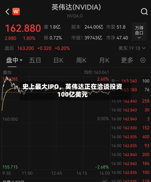 史上最大IPO，英伟达正在洽谈投资100亿美元