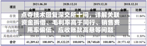 点夺技术回复深交所十问，详解关联资金拆借、毛利率高于同行、销售费用率偏低、应收账款高悬等问题