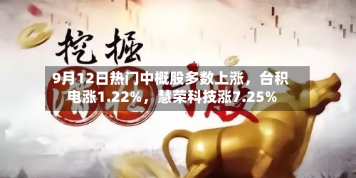 9月12日热门中概股多数上涨，台积电涨1.22%，慧荣科技涨7.25%