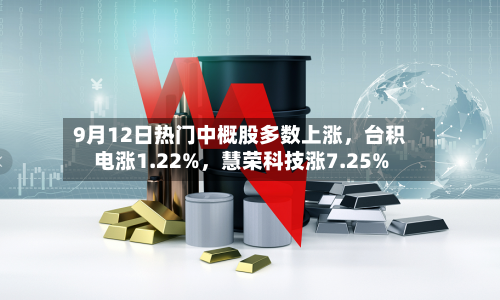 9月12日热门中概股多数上涨，台积电涨1.22%，慧荣科技涨7.25%-第2张图片
