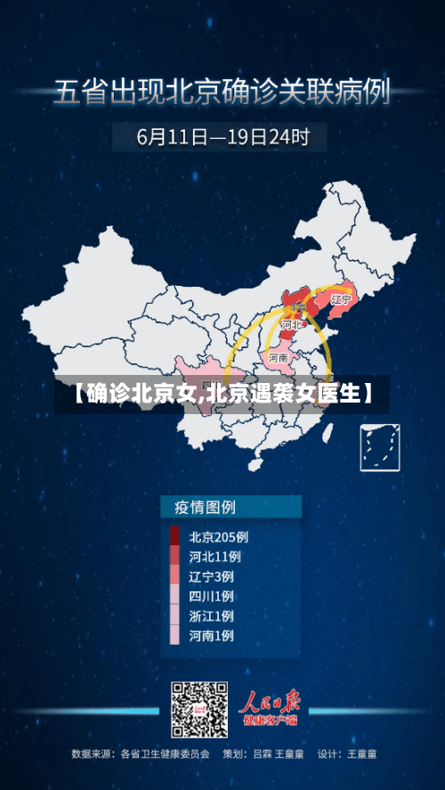 【确诊北京女,北京遇袭女医生】