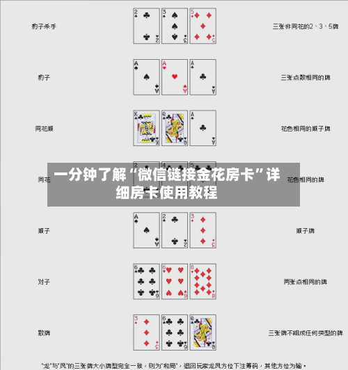一分钟了解“微信链接金花房卡”详细房卡使用教程-第2张图片