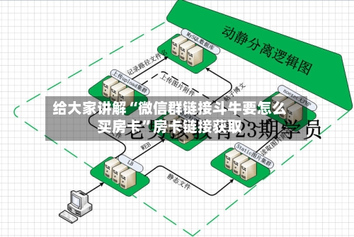 给大家讲解“微信群链接斗牛要怎么买房卡	”房卡链接获取-第2张图片