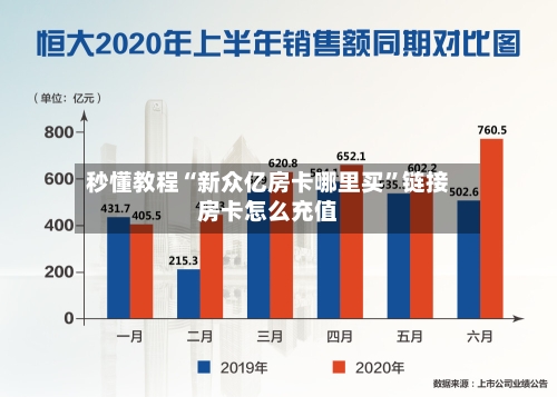 秒懂教程“新众亿房卡哪里买”链接房卡怎么充值-第2张图片