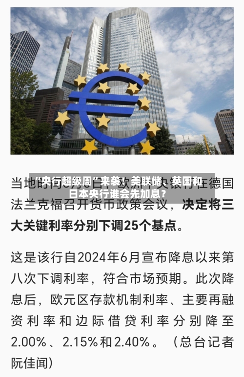 “央行超级周”来袭！美联储、英国和日本央行谁会先加息？-第3张图片