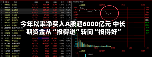 今年以来净买入A股超6000亿元 中长期资金从“投得进”转向“投得好”-第2张图片