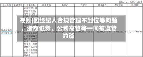 视频|因经纪人合规管理不到位等问题	，浙商证券	、公司高管等一同被监管约谈-第2张图片