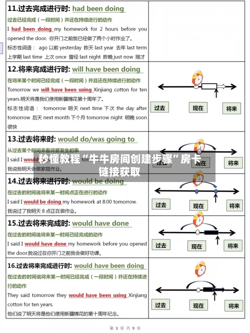 秒懂教程“牛牛房间创建步骤”房卡链接获取-第3张图片