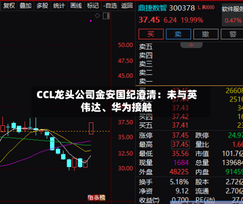 CCL龙头公司金安国纪澄清：未与英伟达、华为接触-第3张图片