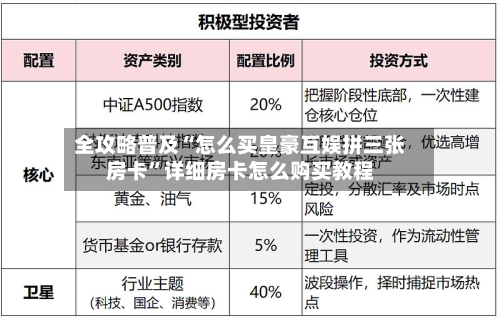 全攻略普及“怎么买皇豪互娱拼三张房卡”详细房卡怎么购买教程-第2张图片