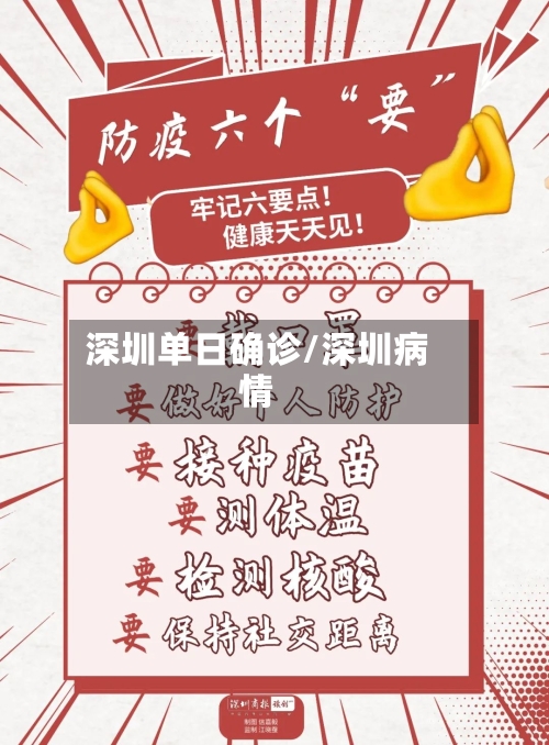 深圳单日确诊/深圳病情-第2张图片