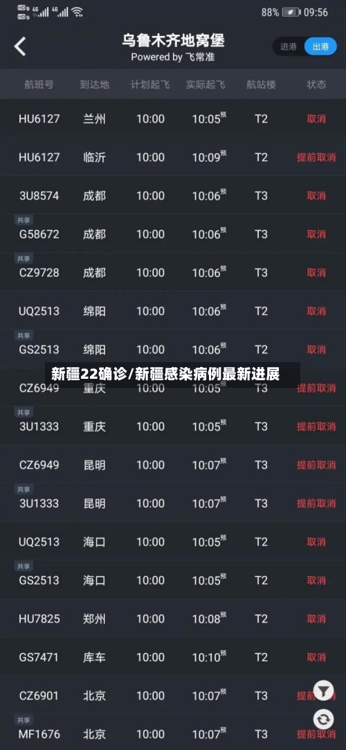 新疆22确诊/新疆感染病例最新进展