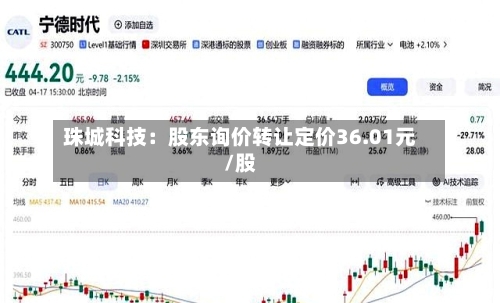 珠城科技：股东询价转让定价36.01元/股