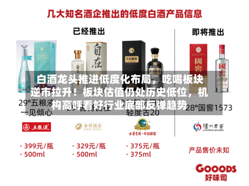白酒龙头推进低度化布局，吃喝板块逆市拉升！板块估值仍处历史低位，机构高呼看好行业底部反弹趋势