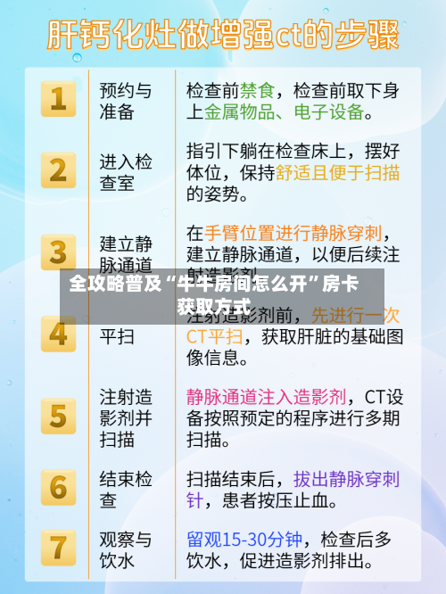 全攻略普及“牛牛房间怎么开”房卡获取方式-第2张图片