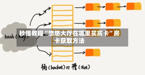 秒懂教程“悠悠大厅在哪里买房卡”房卡获取方法-第2张图片