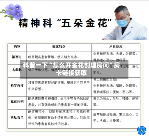 科普一下“怎么开金花创建房间”房卡链接获取-第2张图片