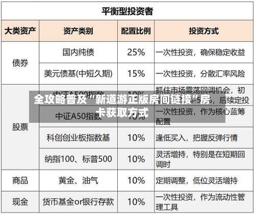 全攻略普及“新道游正版房间链接”房卡获取方式-第2张图片