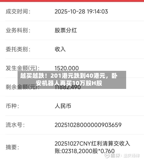 越买越跌！201港元跌到40港元	，卧安机器人再买10万股H股-第2张图片