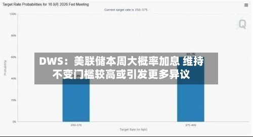 DWS:美联储本周大概率加息 维持不变门槛较高或引发更多异议-第3张图片