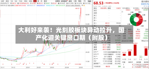 大利好来袭！光刻胶板块异动拉升，国产化迎关键窗口期（附股）-第2张图片