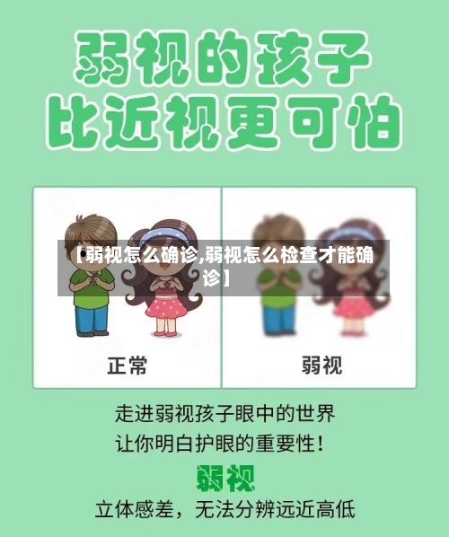 【弱视怎么确诊,弱视怎么检查才能确诊】-第2张图片