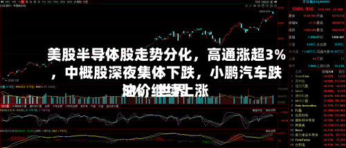 美股半导体股走势分化，高通涨超3%，中概股深夜集体下跌	，小鹏汽车跌5%，世界油价继续上涨-第2张图片