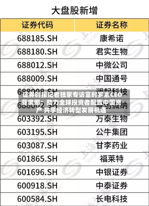 证券时报记者独家专访富时罗素CEO菲奥娜：助力全球投资者配置中国资产 共享经济转型发展机遇