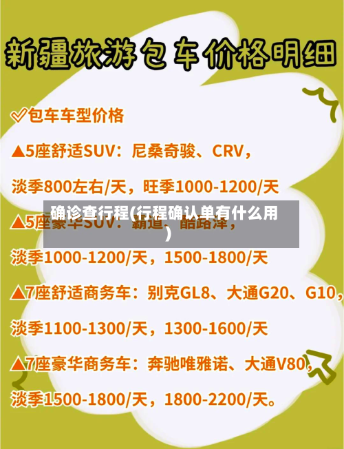 确诊查行程(行程确认单有什么用)-第2张图片