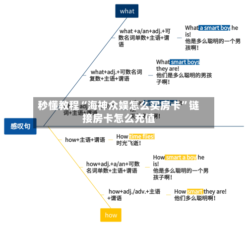 秒懂教程“海神众娱怎么买房卡”链接房卡怎么充值