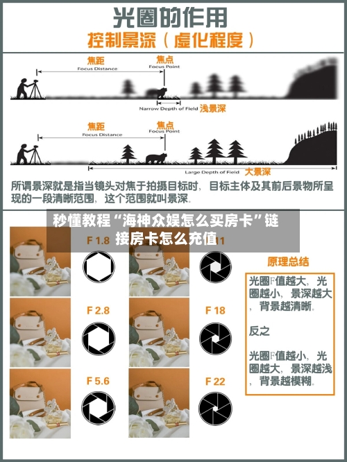 秒懂教程“海神众娱怎么买房卡”链接房卡怎么充值-第3张图片