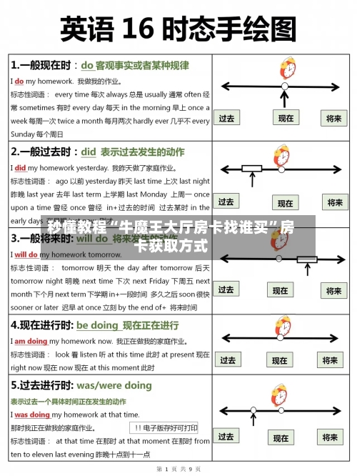 秒懂教程“牛魔王大厅房卡找谁买	”房卡获取方式-第2张图片