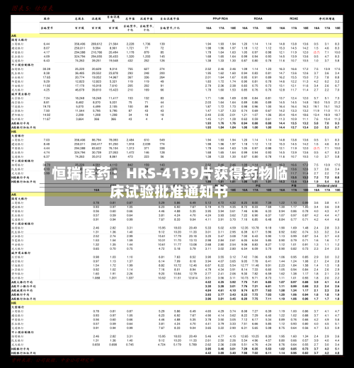 恒瑞医药：HRS-4139片获得药物临床试验批准通知书-第2张图片