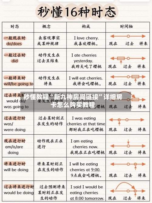 秒懂教程“新九神房间链接	”详细房卡怎么购买教程-第3张图片