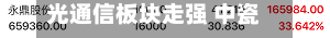 光通信板块走强 中瓷电子	、永鼎股份涨停-第2张图片