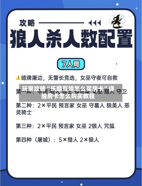 玩家攻略“乐酷互娱怎么买房卡”详细房卡怎么购买教程-第3张图片
